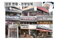 [사업계획서]대학교 영어 카페 사업계획서-12