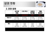 [사업계획서]대학교 영어 카페 사업계획서-13