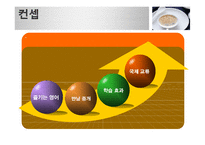 [사업계획서]대학교 영어 카페 사업계획서-18