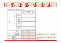 [사업계획서]뷰티맞춤코칭 색조브랜드사업-8