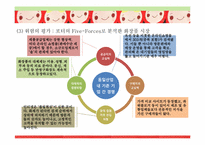 [사업계획서]뷰티맞춤코칭 색조브랜드사업-11