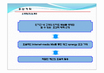 [사업계획서]문열림 단계 설정 및 위치 고정이 가능 경첩 제품 제조업 사업게획서-3