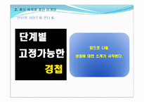 [사업계획서]문열림 단계 설정 및 위치 고정이 가능 경첩 제품 제조업 사업게획서-16