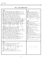 대인관계의 상호작용 -황승민의 조하리 창-5