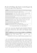 `인천해양축제`의 발달이 미약한 이유 -`보령머드축제`와 비교-9