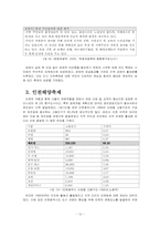 `인천해양축제`의 발달이 미약한 이유 -`보령머드축제`와 비교-12
