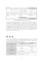 `인천해양축제`의 발달이 미약한 이유 -`보령머드축제`와 비교-18
