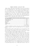 `인천해양축제`의 발달이 미약한 이유 -`보령머드축제`와 비교-20