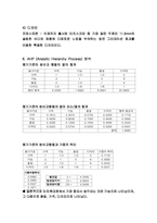 [경영과학] AHP계층분석과정 -터치 휴대폰 구매 시 의사결정 모형-4