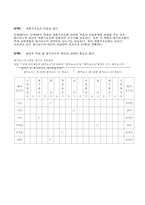 [경영과학] AHP계층분석과정 -에어컨 구매 시 의사결정 모형-4