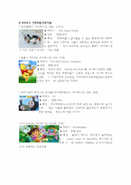 [국제마케팅] `뽀로로`의 해외 진출 사례-3