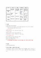 [국제마케팅] `뽀로로`의 해외 진출 사례-6