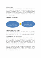 [소비자 행동] 미적 코드(Aesthetic Code)-6