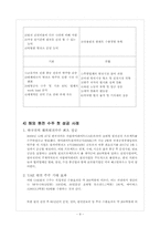 [글로벌경영] 한국전력의 원전수주 성공을 위한 전략-9
