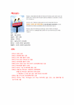 다국적기업의 세계화 전략 -맥도날드 사례-8