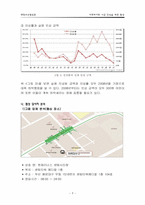 [협상론] 아르바이트 시급 인상을 위한 협상-9