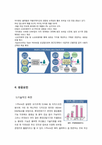 [인터넷경영] 앱스토어 성공요인-4