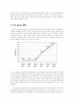 대학생 아이폰 iphone 이용 실태 조사-4