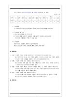 이랜드 E-land의 중국진출전략-5