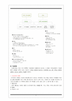 이랜드 E-land의 중국진출전략-6