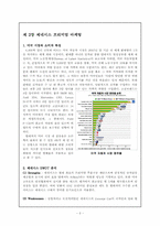 [국제경영] 현대자동차 북미시장 진출-5