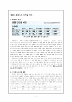 [국제경영] 현대자동차 북미시장 진출-8