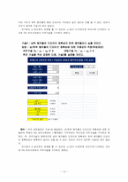 골프통계분석 -PGA 100명의 골프선수들의 연봉과 실력간의 상관관계-15