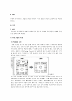 [조직심리학] 수평적 조직구조가 기업에 미치는 영향-4