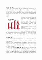 [조직심리학] 수평적 조직구조가 기업에 미치는 영향-5