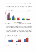 [한국경제] 산업정책과 서비스 산업-9