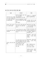 [한국경제] 산업정책과 서비스 산업-15
