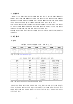 [국제경영] 페덱스(Fedex) 국제간 운송의 중요성, 중국시장 진출-2