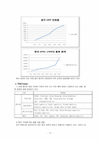 [국제경영] 페덱스(Fedex) 국제간 운송의 중요성, 중국시장 진출-16