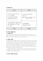 화이자 제약 비아그라 Viagra 브랜드관리-10