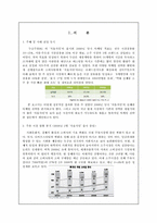 `처음처럼`의 신제품 마케팅 전략과 문제점 분석 및 향후 마케팅 전략 제시-2