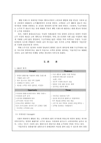 `처음처럼`의 신제품 마케팅 전략과 문제점 분석 및 향후 마케팅 전략 제시-3