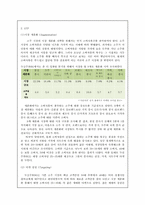`처음처럼`의 신제품 마케팅 전략과 문제점 분석 및 향후 마케팅 전략 제시-5