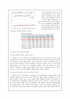 `처음처럼`의 신제품 마케팅 전략과 문제점 분석 및 향후 마케팅 전략 제시-11