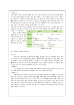 `처음처럼`의 신제품 마케팅 전략과 문제점 분석 및 향후 마케팅 전략 제시-13