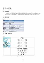 [조직행동](주)아진테크 동기부여, 스트레스, 의사소통-3