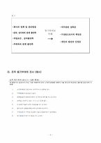 [조직행동](주)아진테크 동기부여, 스트레스, 의사소통-9
