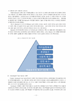 [조직행동](주)아진테크 동기부여, 스트레스, 의사소통-13