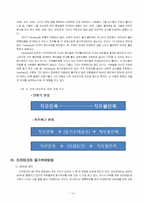 [조직행동](주)아진테크 동기부여, 스트레스, 의사소통-14