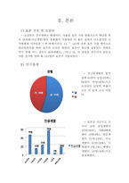 [마케팅조사] 대학생을 대상으로 하는 신한은행의 전략 수립 방안에 대해 조사-4