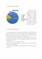 [마케팅조사] 대학생을 대상으로 하는 신한은행의 전략 수립 방안에 대해 조사-7