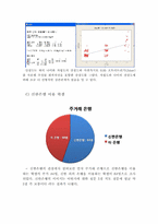 [마케팅조사] 대학생을 대상으로 하는 신한은행의 전략 수립 방안에 대해 조사-8