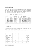 재래시장과 대형마트의 경쟁이 빚어낸 문제점, 해결방안-8