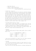 [마케팅](주)Shoemarker 슈마커 코리아 마케팅전략-13