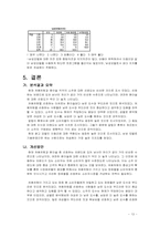 [마케팅조사] 20대 대상 처음처럼 시장점유율 증대를 위한 마케팅 전략-13