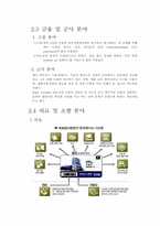 [경영정보] 임베디드 산업-9